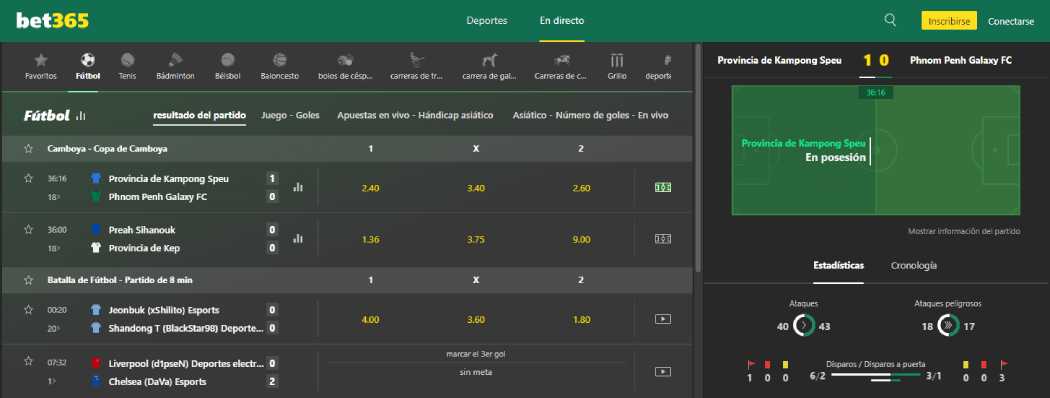 Bet365 